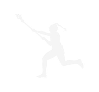 Charlotte North Lacrosse